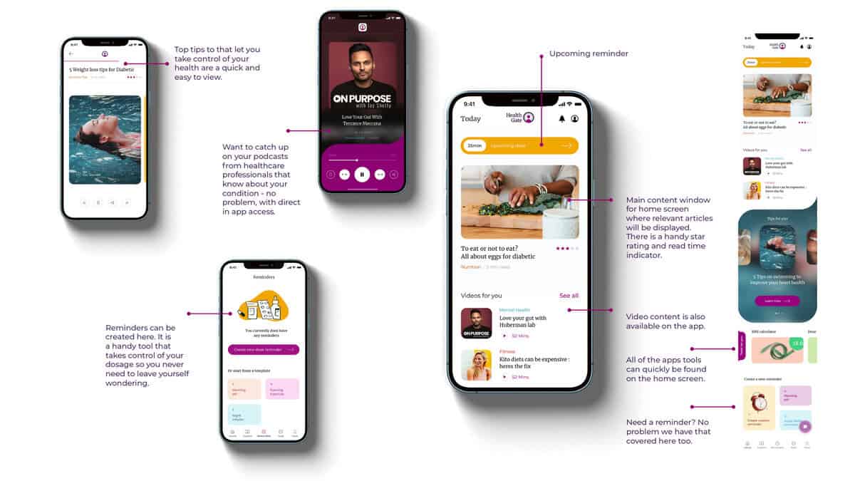 AstraZeneca Screens for health Gate
